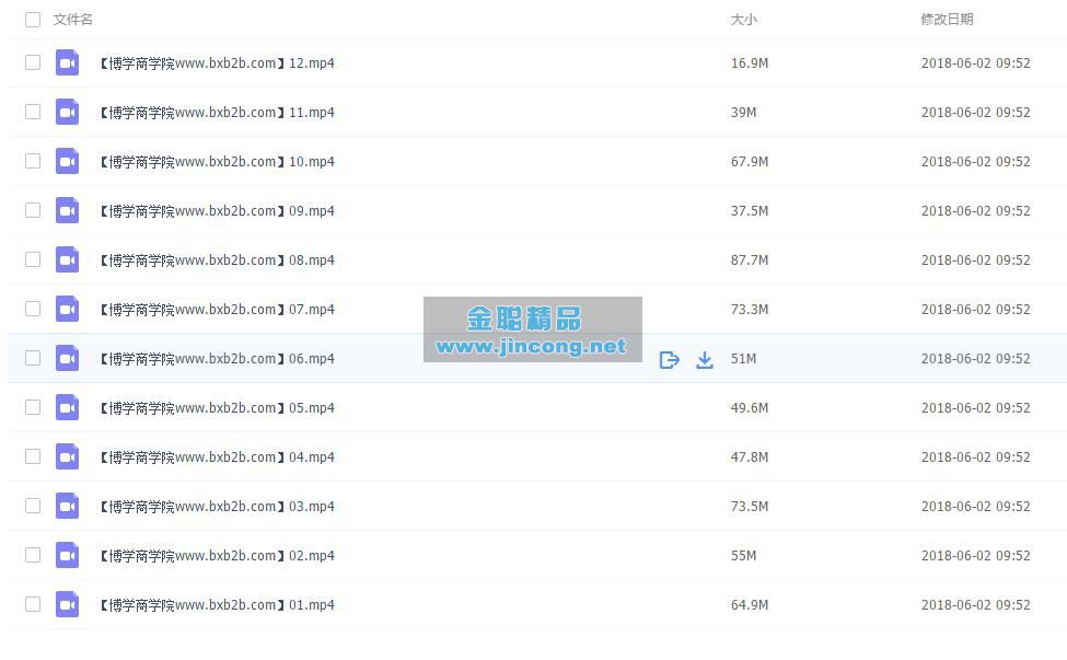 大型互联网项目SSM到Spring Boot-从零开发校园商铺平台+带源码全套