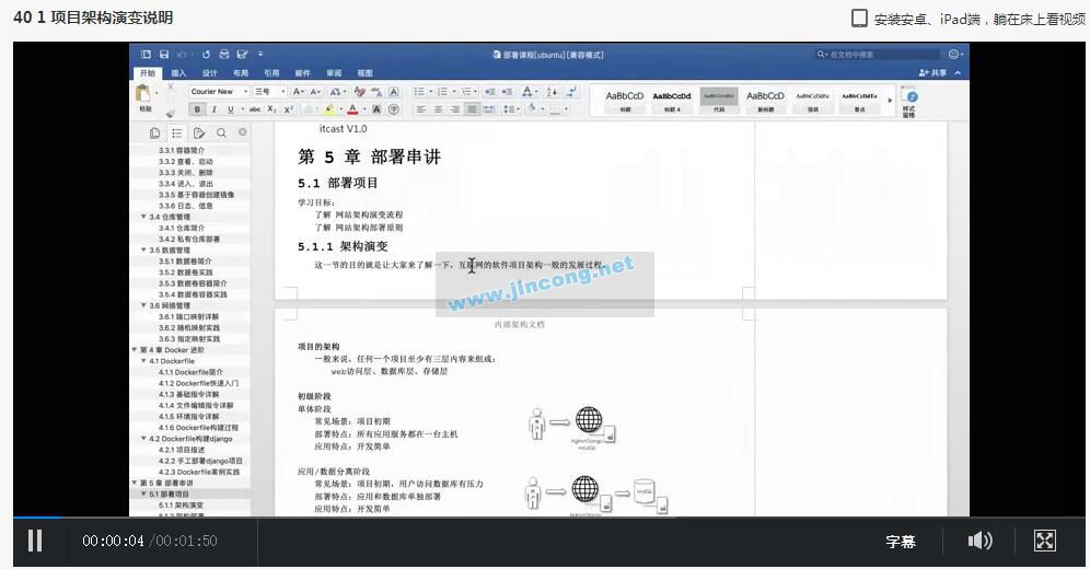 实际工作项目部署全流程 适用于自学了解企业项目部署实际流程