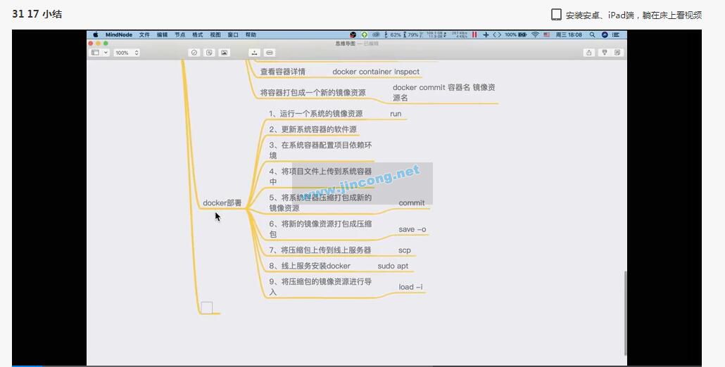实际工作项目部署全流程 适用于自学了解企业项目部署实际流程