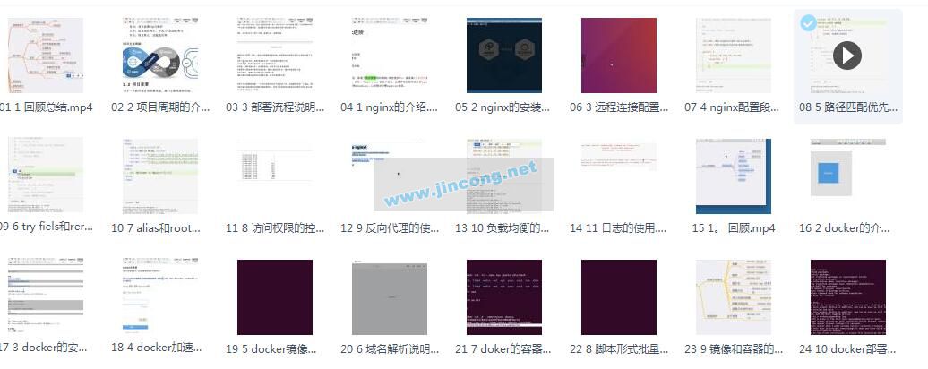 实际工作项目部署全流程 适用于自学了解企业项目部署实际流程