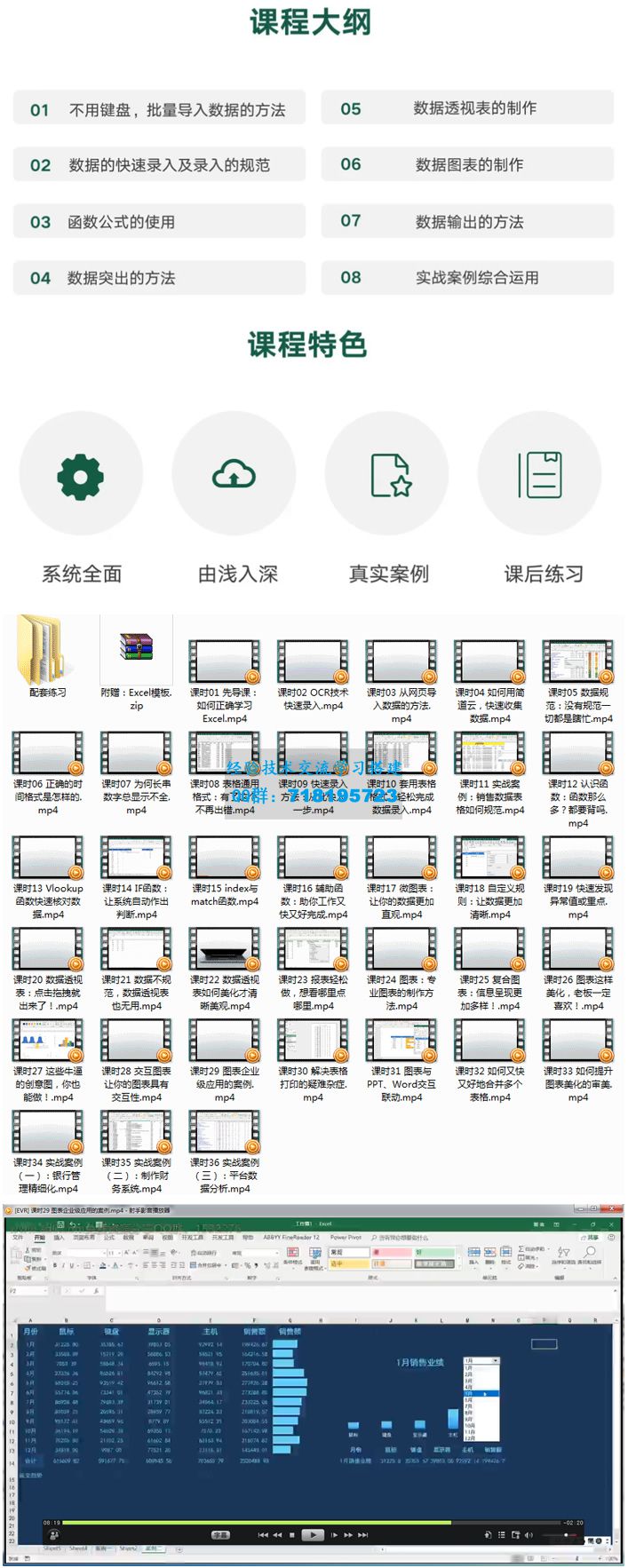     36节课实现Excel小白到高手的进阶
