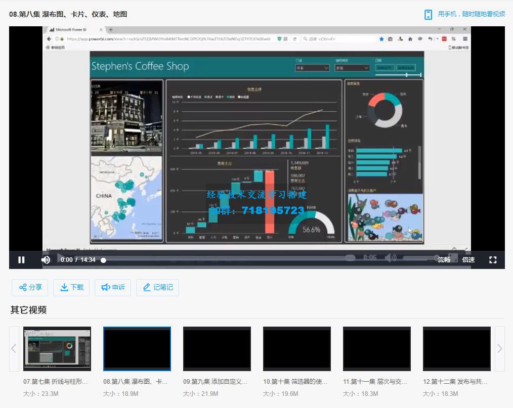 Power BI 入门及数据可视化