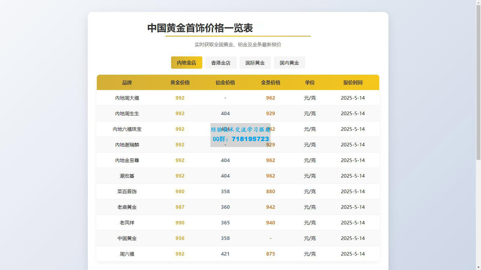 黄金首饰价格查询单页源码
