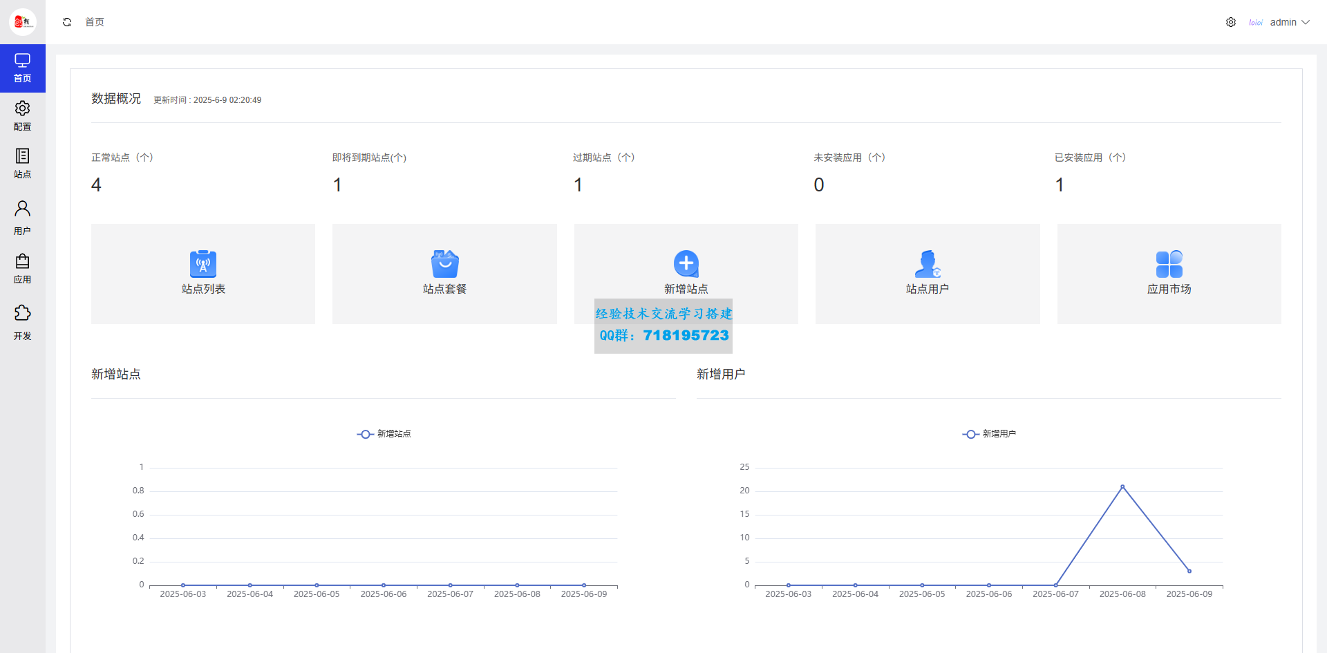 全开源仿抖音商城系统Saas版本源码