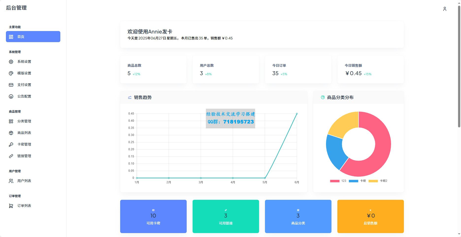 Annie简约发卡系统 1.0开源版