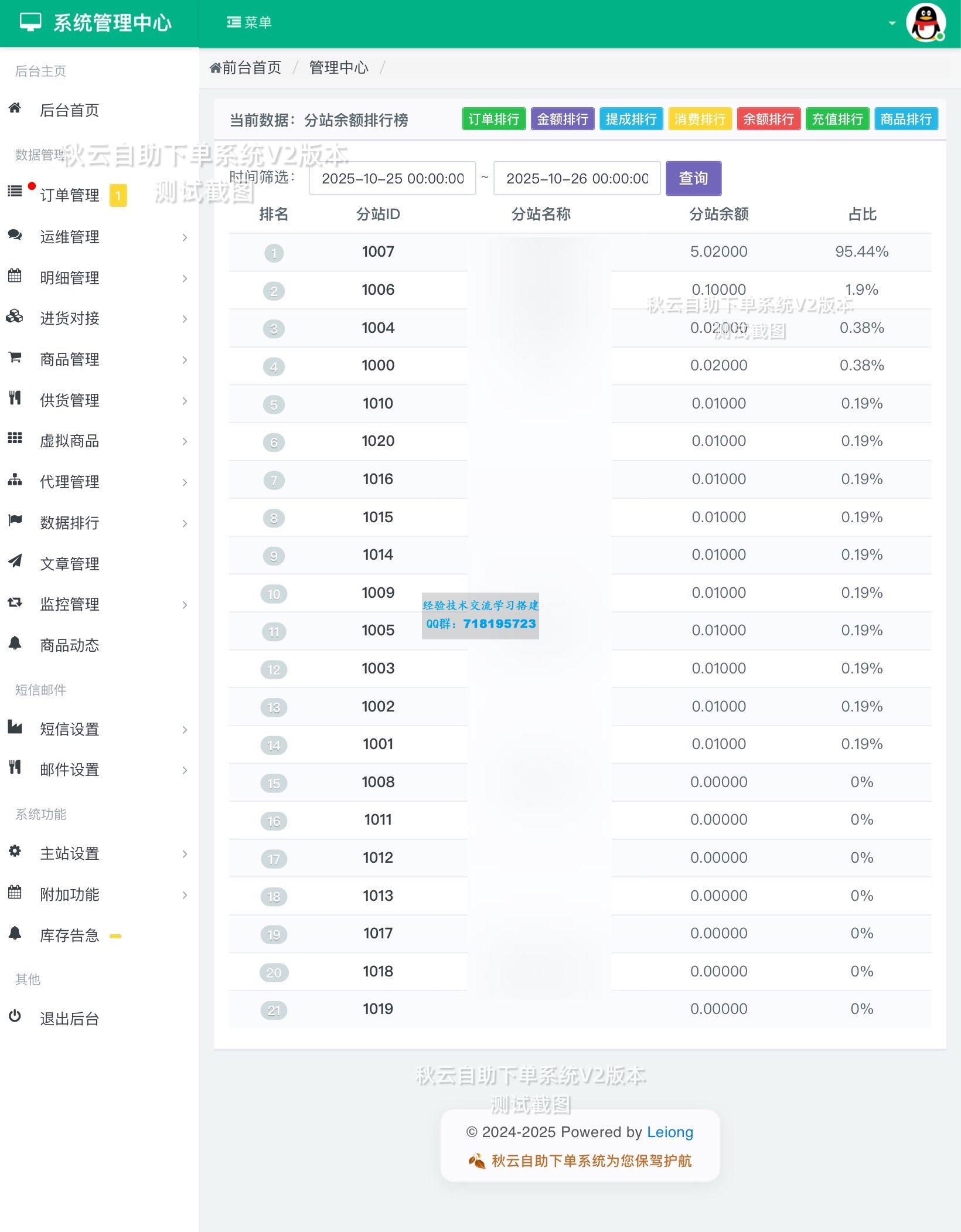 秋云自助下单系统V2最新版 彩虹云商城二开美化