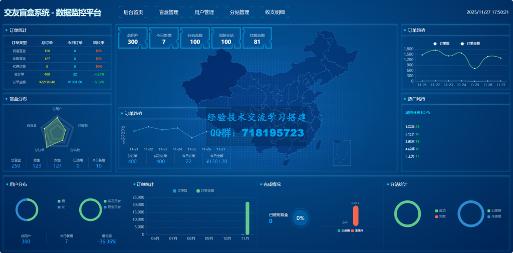 交友盲盒V3系统