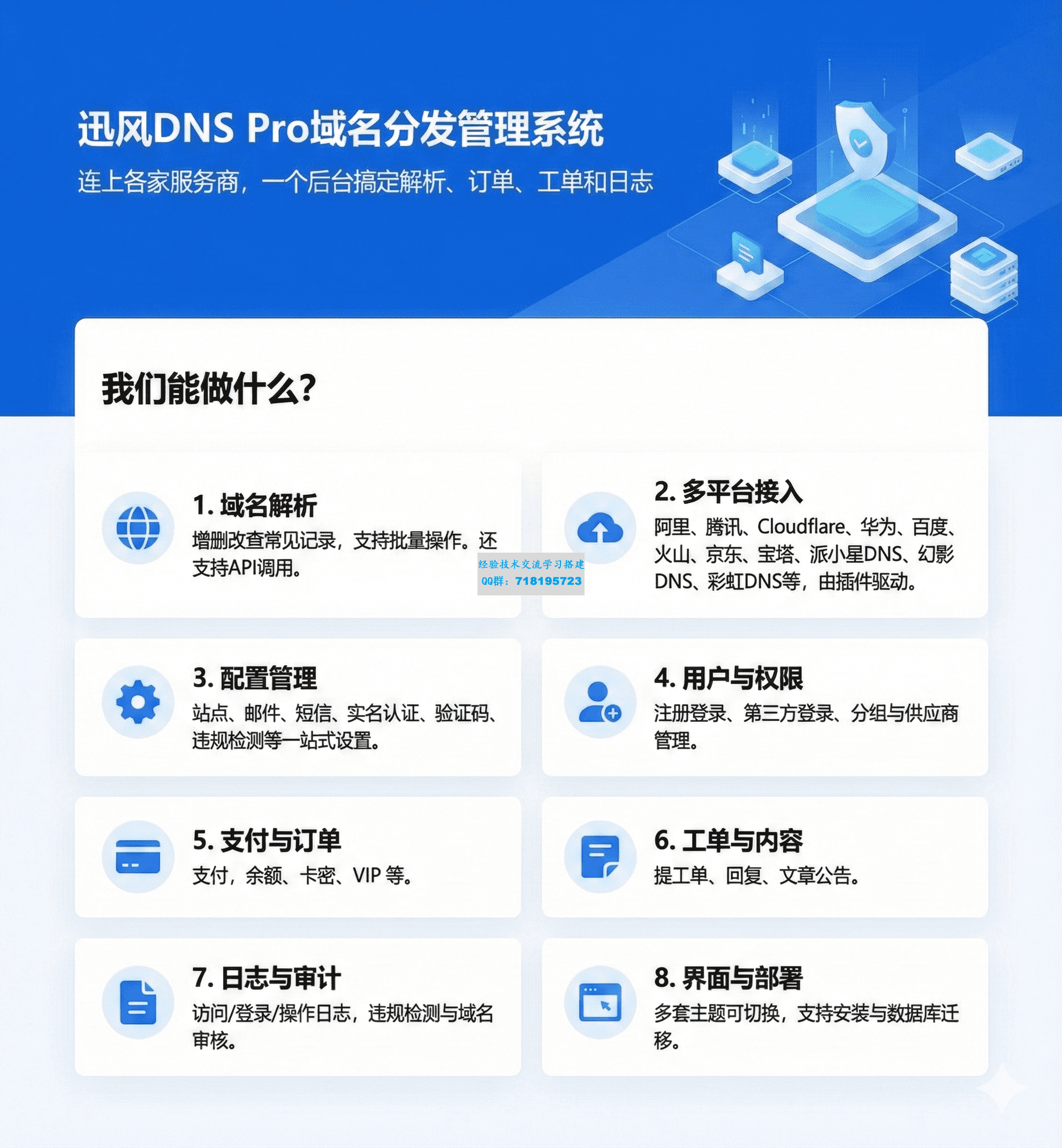 迅风DNS Pro二级域名分发V2.3.3系统源码