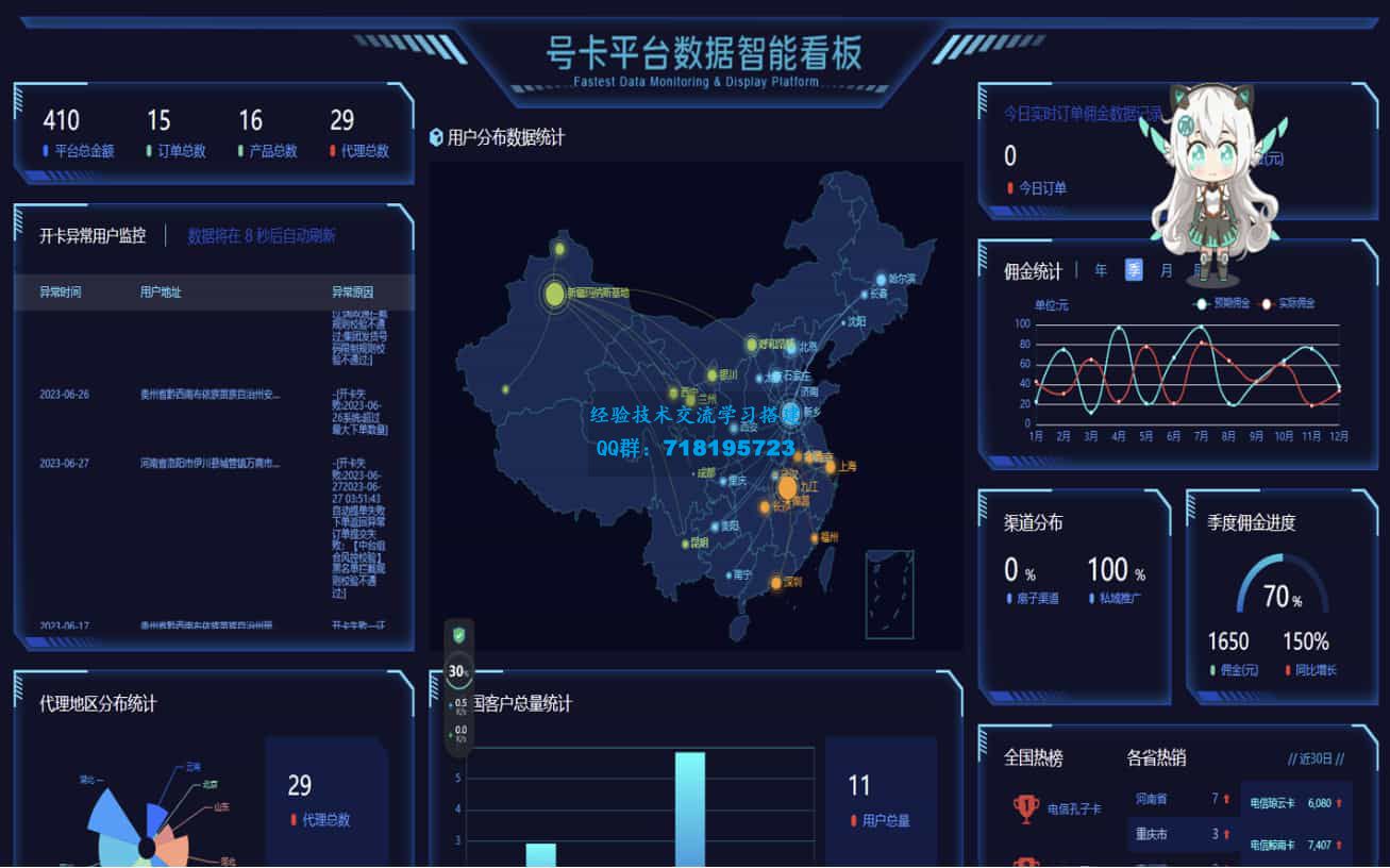 多功能号卡推广分销管理系统 流量卡推广分销网站主题系统源码