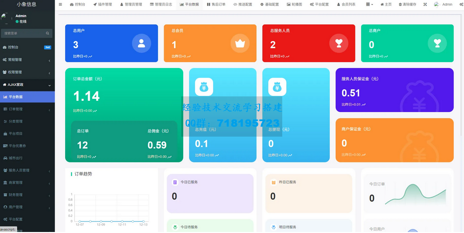 同城预约上门服务系统AJAX 家政 v1.1.1 高级版源码 FastAdmin