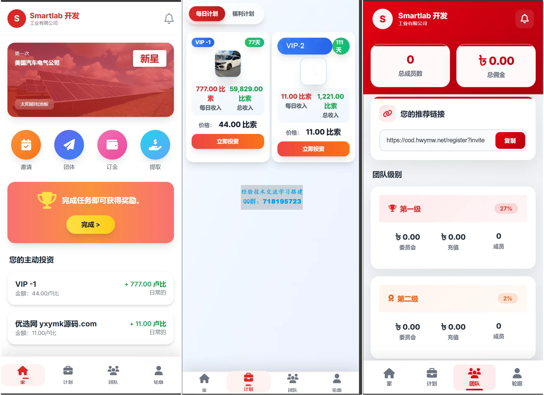 可自定义产品的海外汽车电气投资理财源码 三级分销 