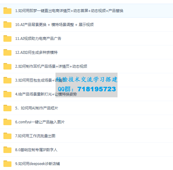 告别8K设计费！AI一键生成整套电商图（主图、详情页、海报）落地实操，零PS基础也能上手