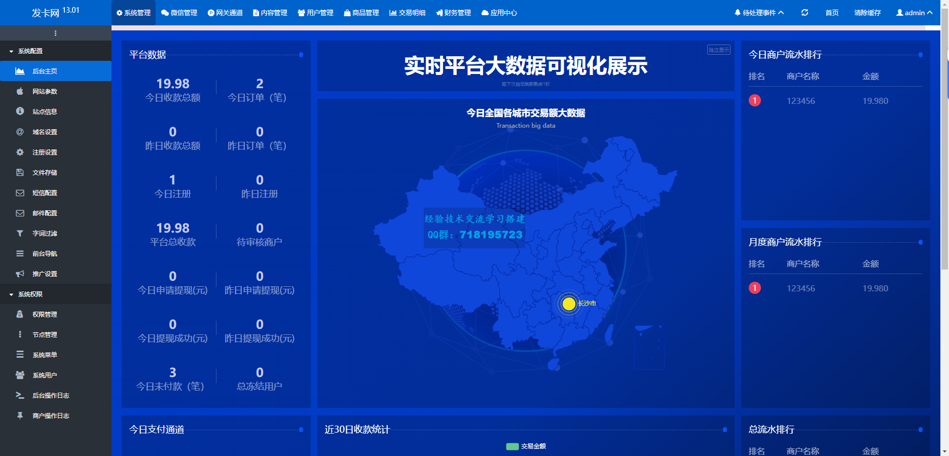 鲸发卡企业级发卡系统修复版源码