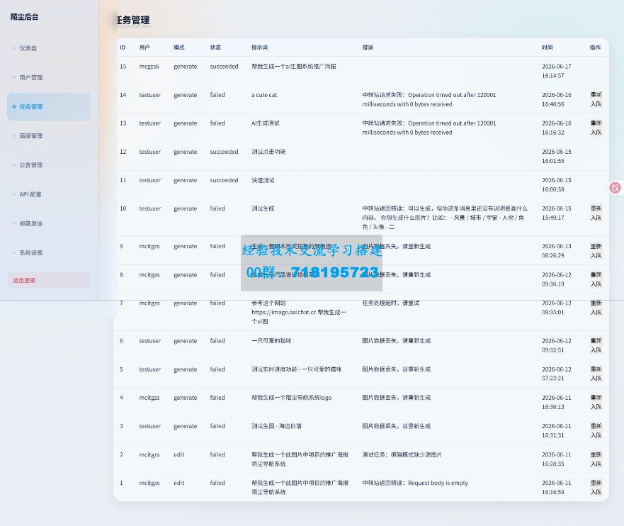 AI生图系统 PHP 源码 开源 AI 绘画平台 支持文生图图生图